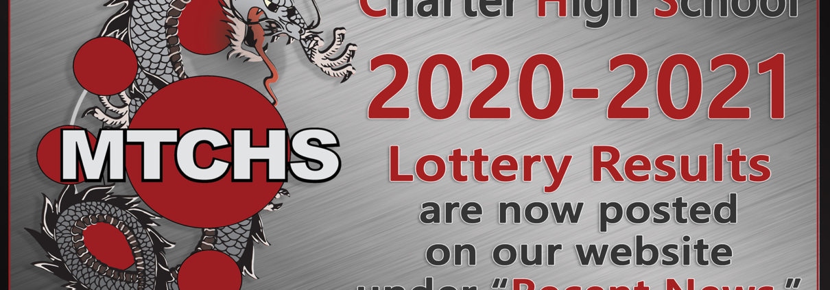 Lottery Results 2020
